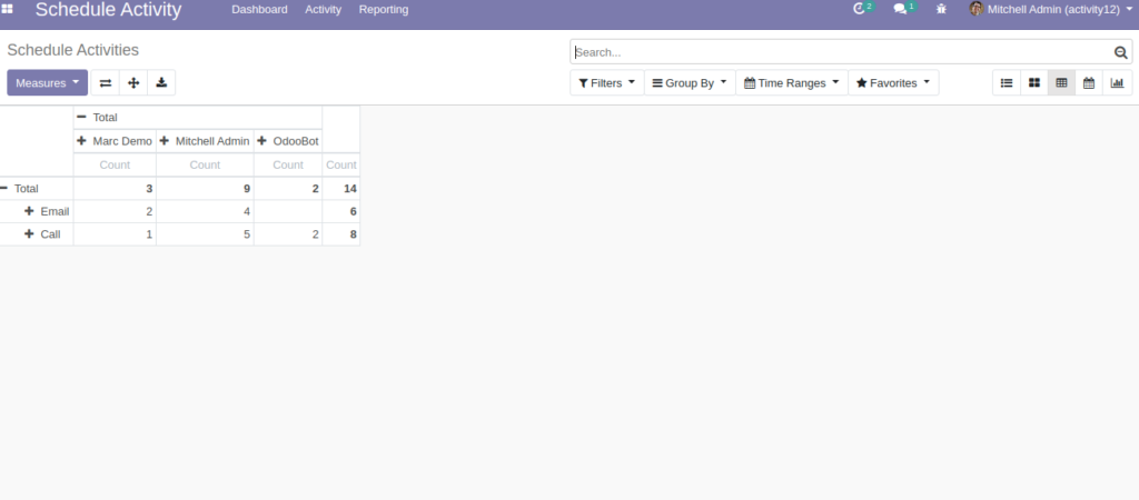 Schedule Activity Odoo