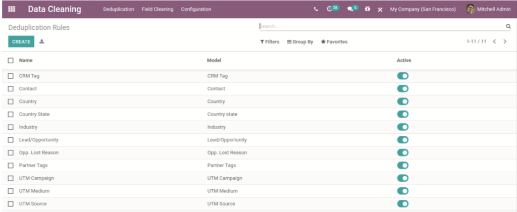 Odoo 14 Data Cleaning App