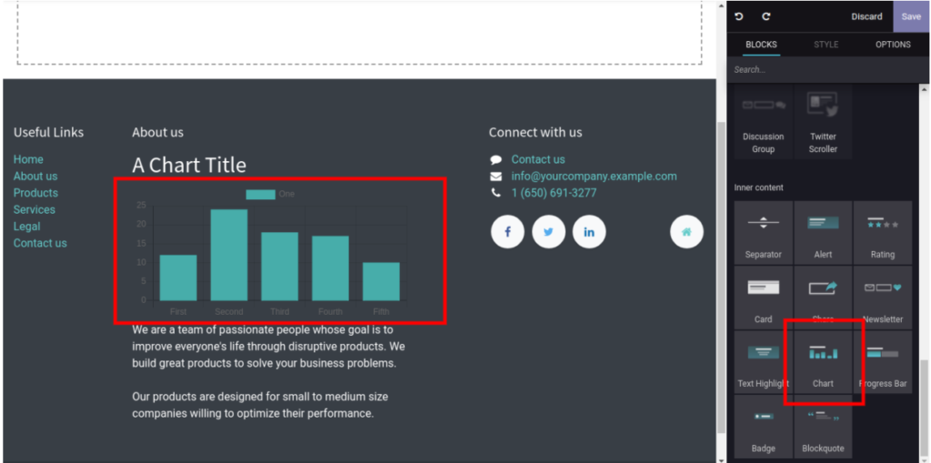 Odoo 14 Chart Snippet