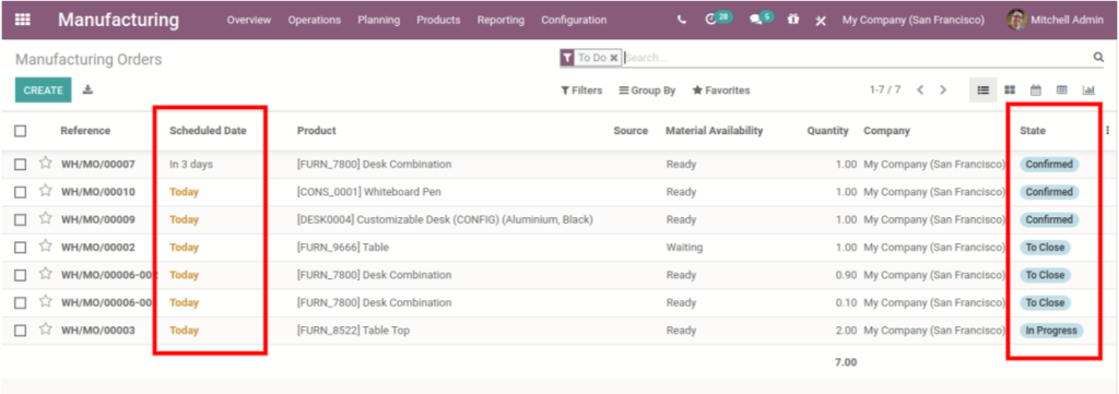 Odoo 14 Manufacturing App