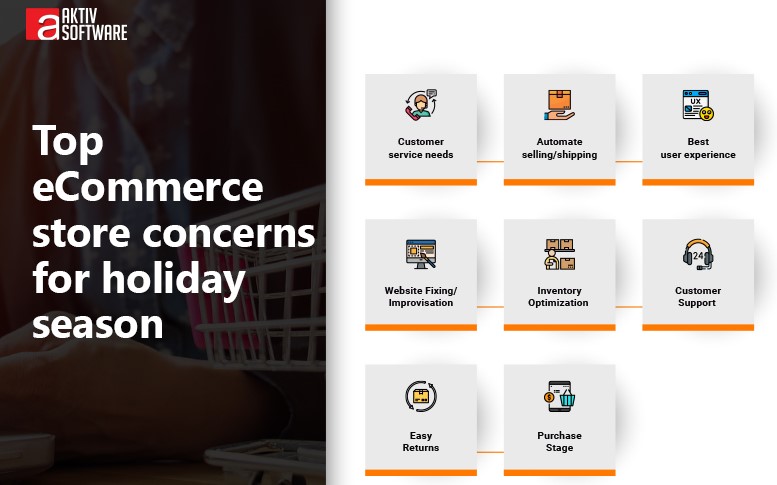 Critical Ecommerce Concerns