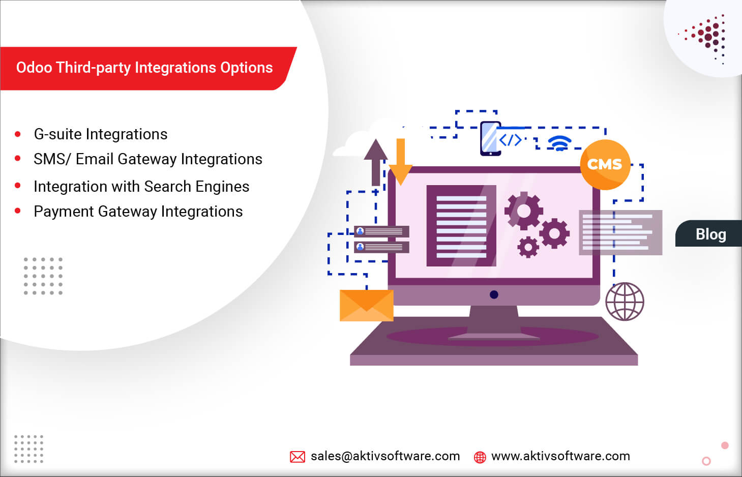 Odoo-Third-party-Integrations-Options