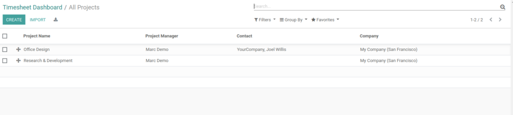 Timesheet Dashboard Odoo