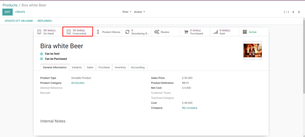 Forecasted Quantity in Odoo