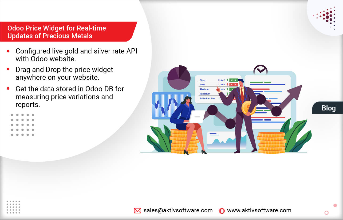 Odoo Price Widget for Real-time Updates of Precious Metals