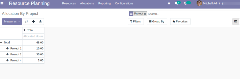 Odoo Resource Management App