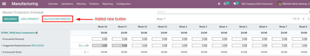 Master Production Schedule in Odoo