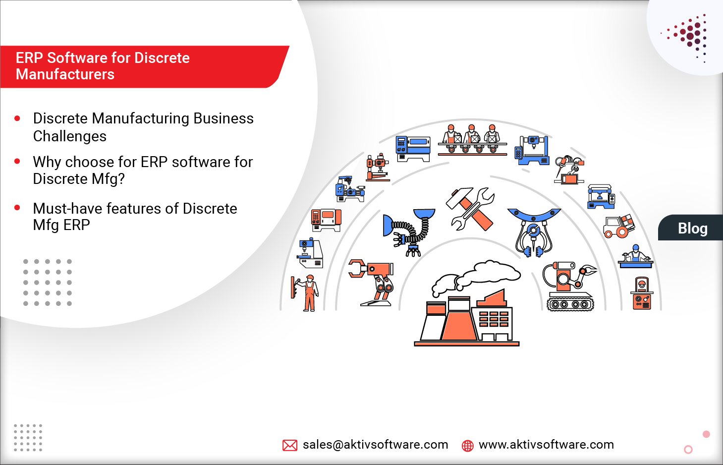 Discrete Manufacturing ERP Software