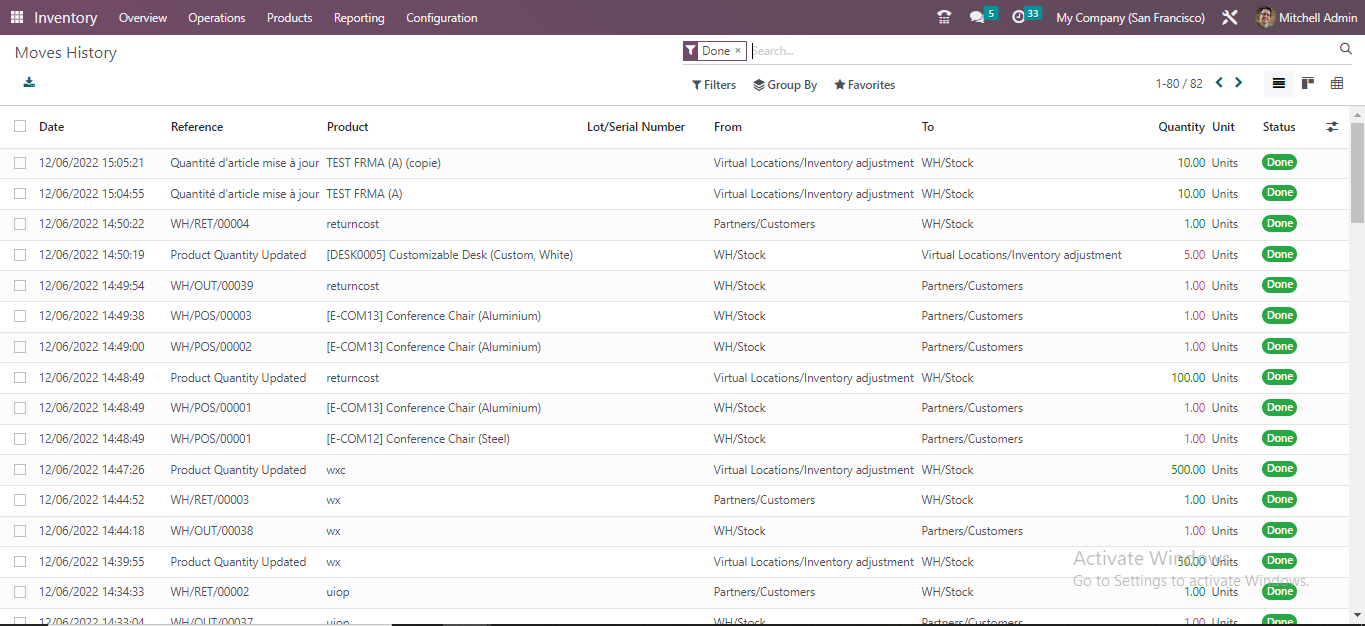 Standard Vs. Custom Reports in Odoo