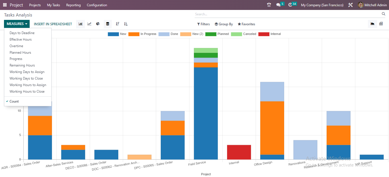 Odoo Standard Reporting