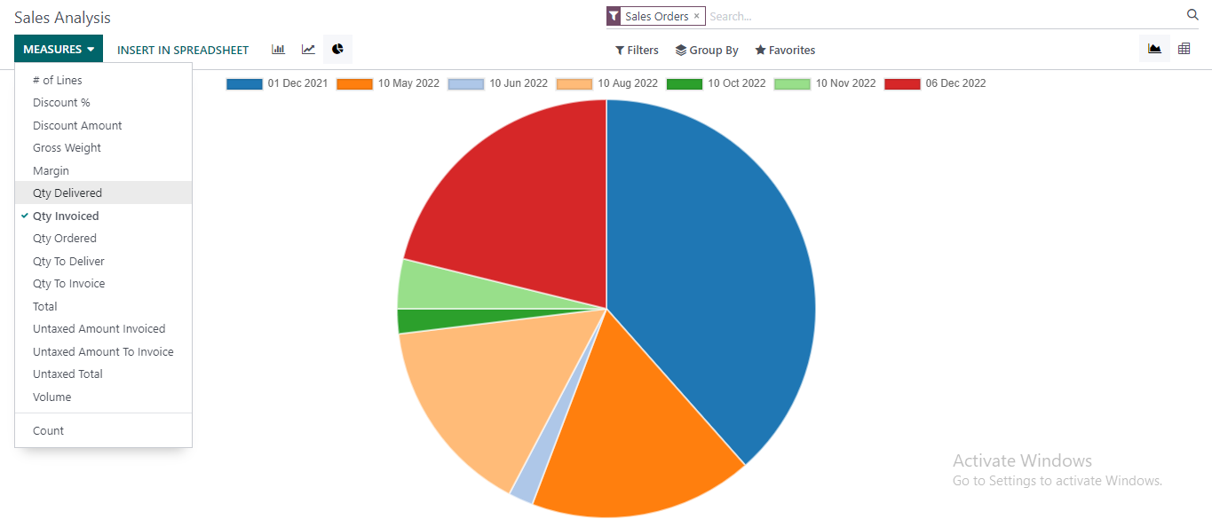 Odoo Standard Reports