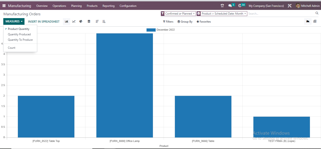 Odoo Standard Reporting