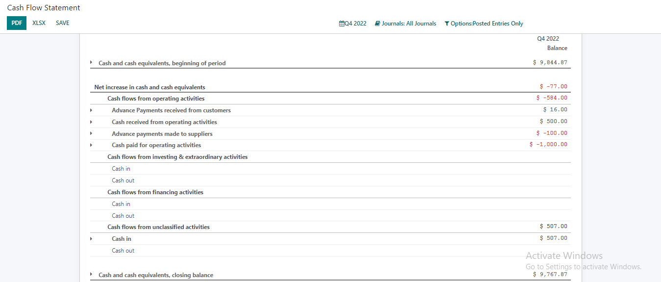 Odoo Standard Reports