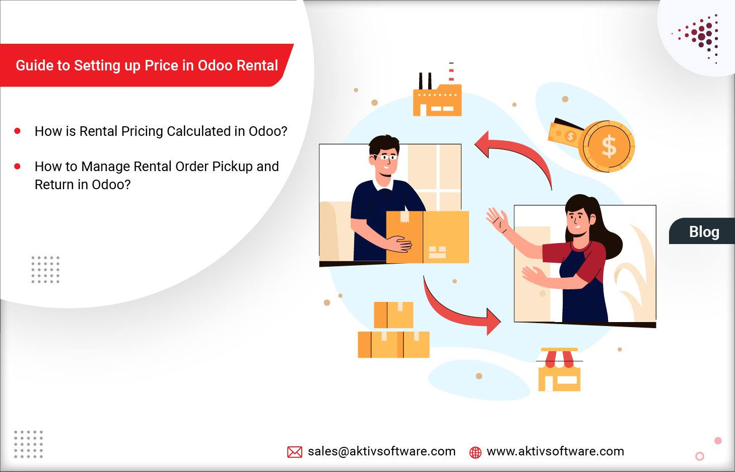 guide to setting up price in odoo rental
