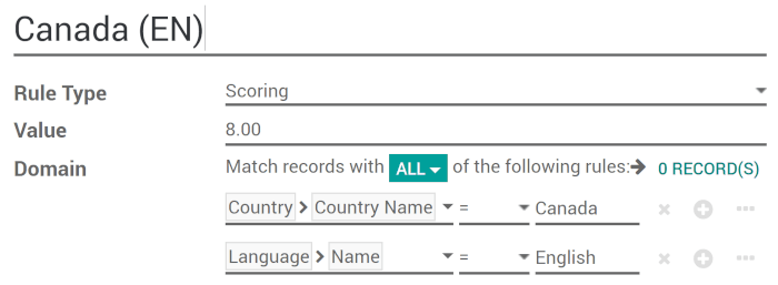 Lead Scoring in Odoo CRM