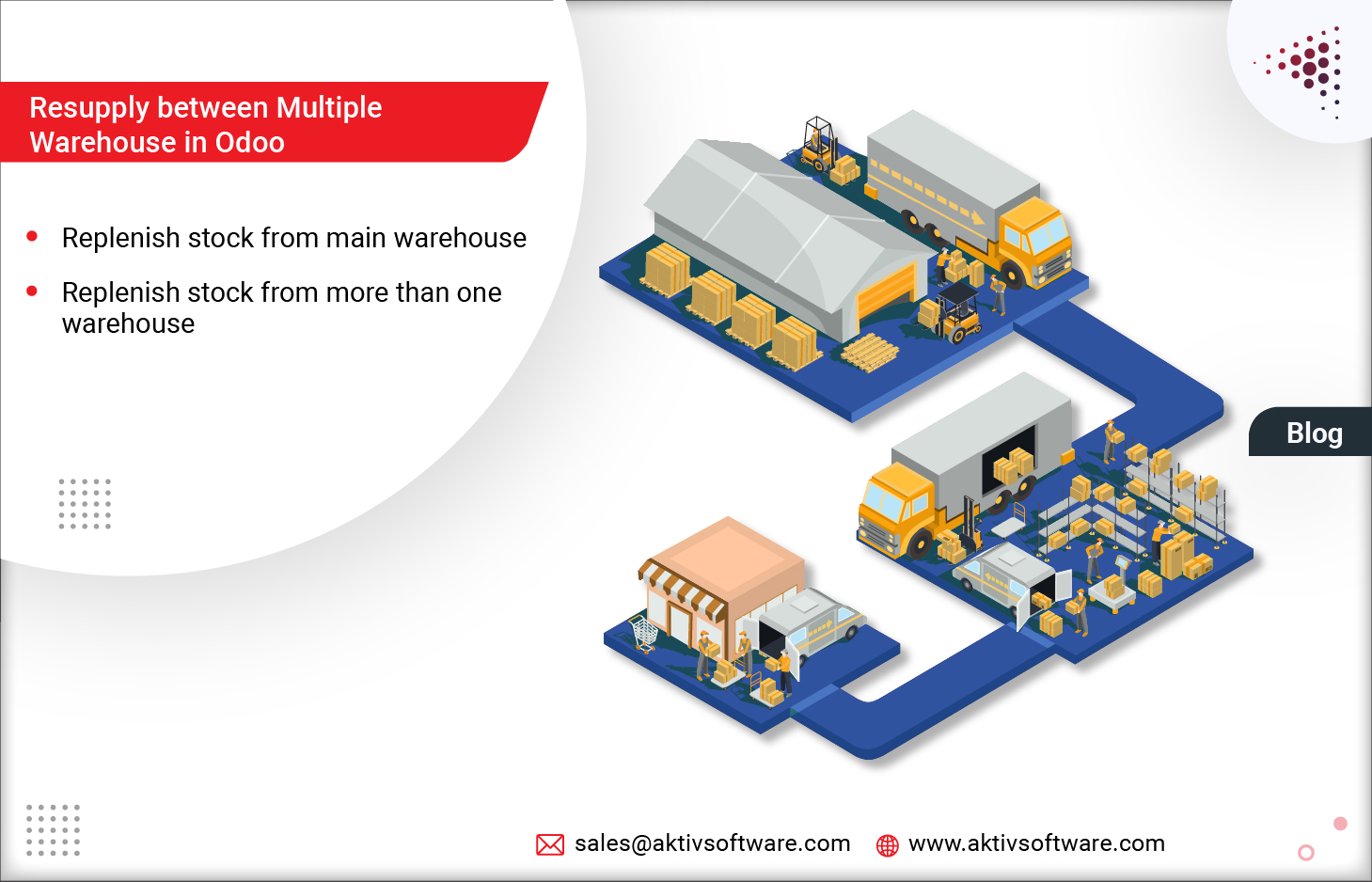 Multiple Warehouses in Odoo