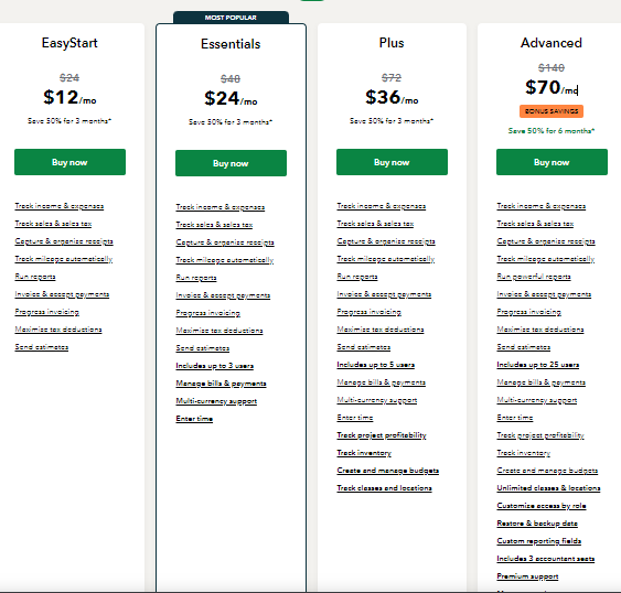 quickbooks pricing