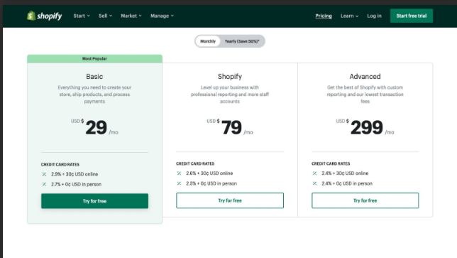 shopify pricing