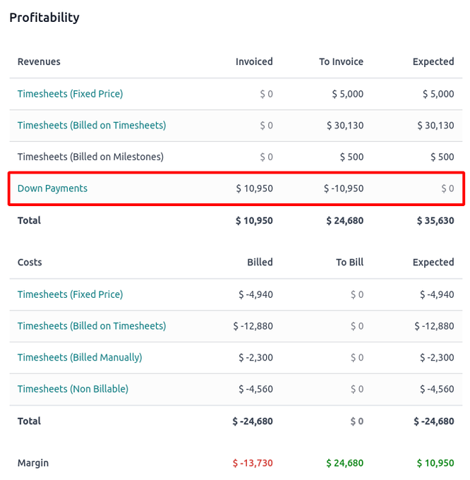 Odoo 17 Accounting