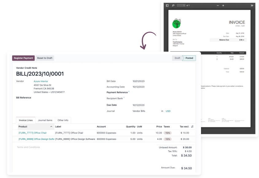 AI in Odoo 17 Inventory