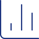 Business Intelligence Reports