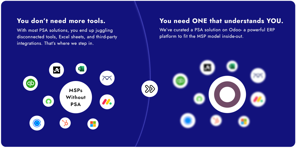 PSA Solution for MSPs 