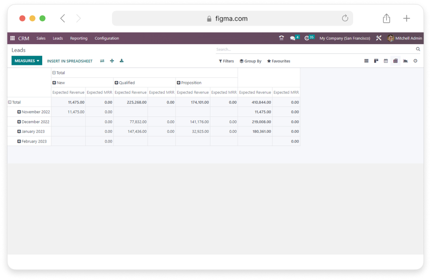 Odoo-CRM-2