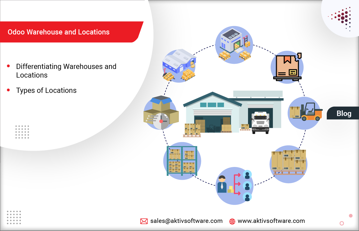 Odoo Warehouse|Odoo Warehouse|Odoo Warehouse|Odoo Warehouse|Odoo Warehouse|Odoo Warehouse|Odoo Warehouse