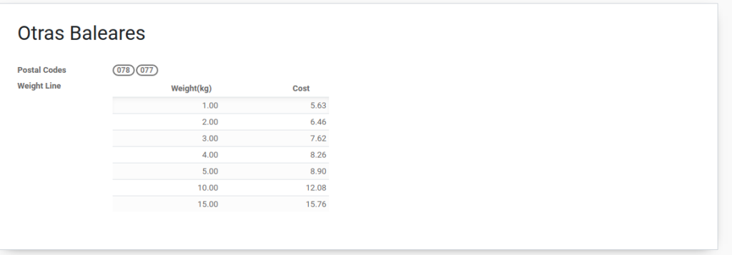 Odoo WooCommerce Integration 2 Odoo-WooCommerce Connector