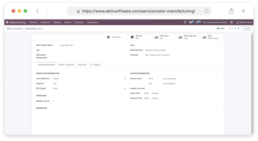 Workcenter Control Panel