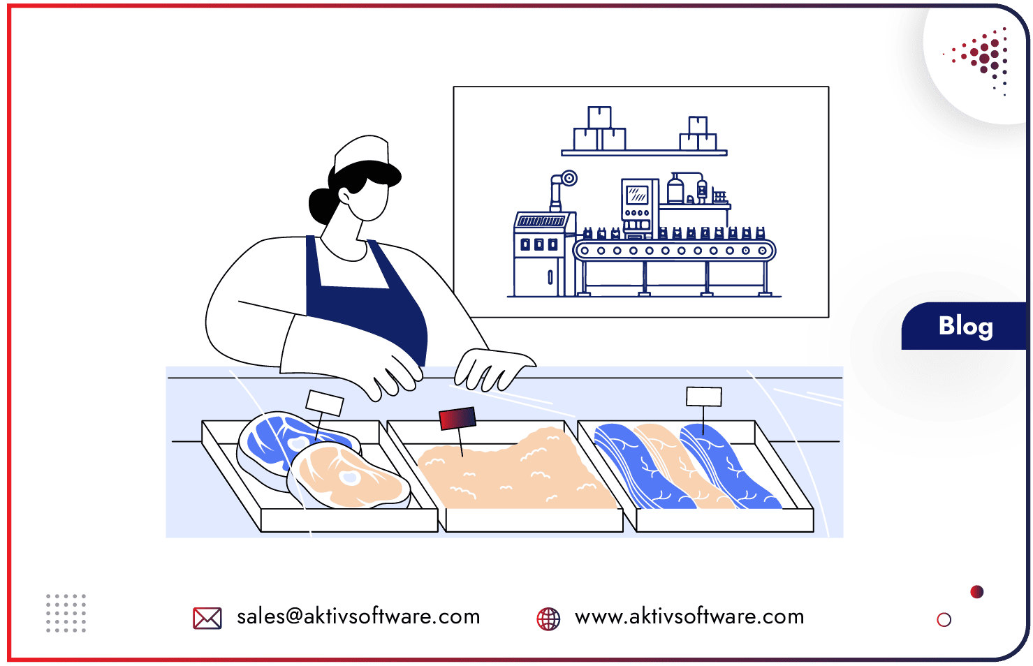 CPQ for Carcass Cutting Machinery