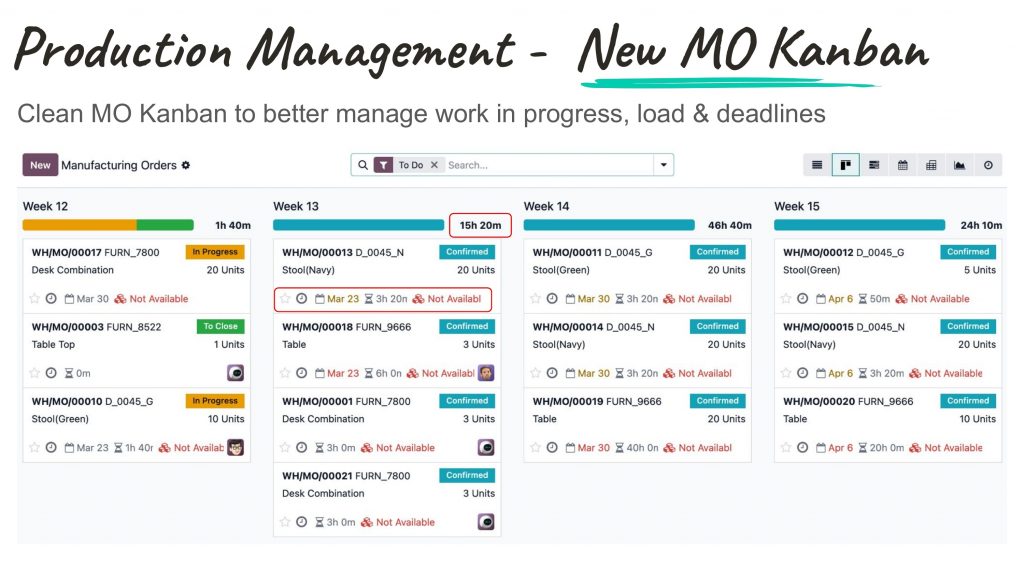 Odoo Manufacturing Features