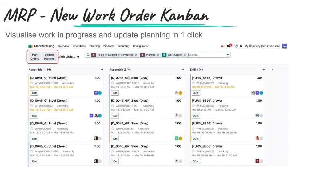 Odoo Manufacturing Features